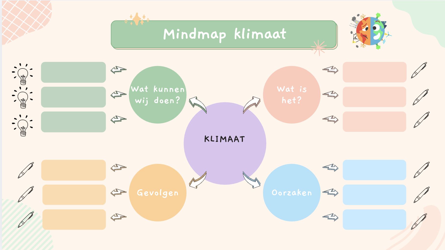 Lessentatie: Klimaat
